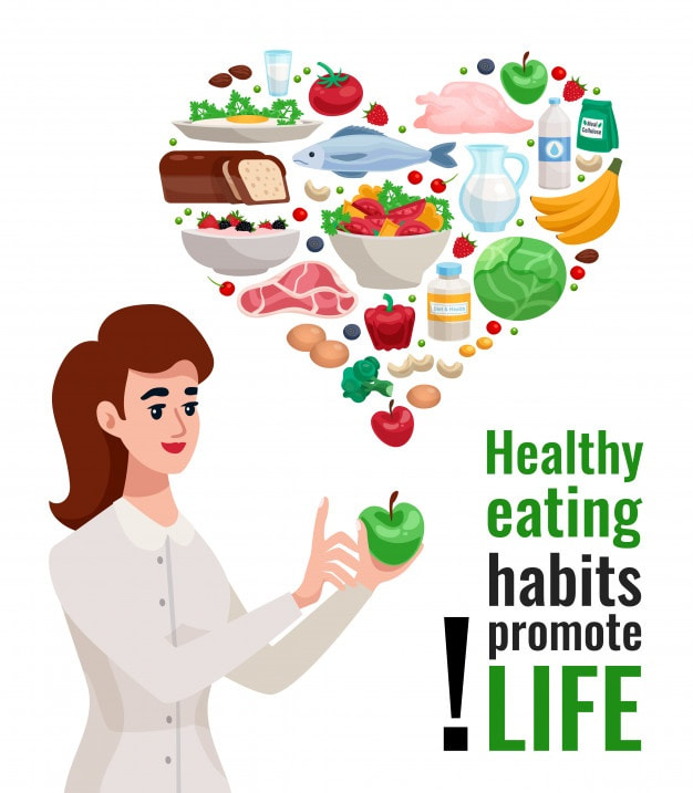 Establishing Healthy Exercise and Nutritional Habits
